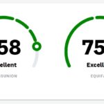 How to raise your credit score to excellent