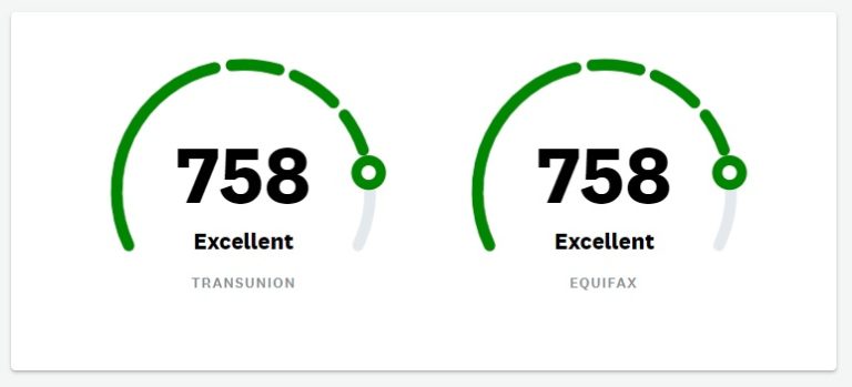 Credit Scores Are Easy To Raise: Reach Excellent