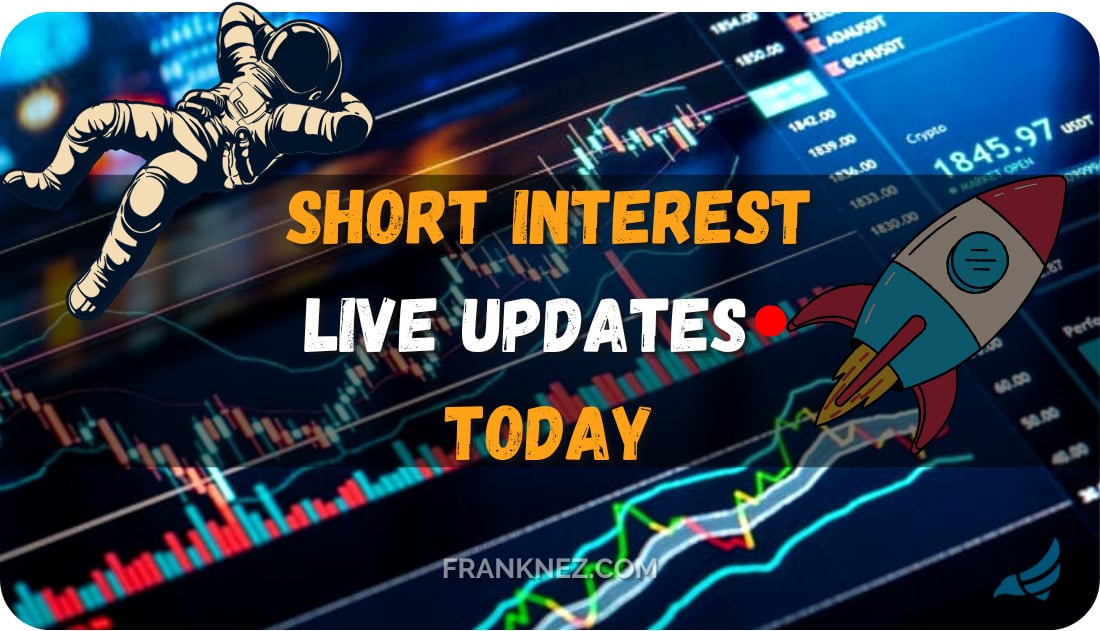 AMC Short Interest Today