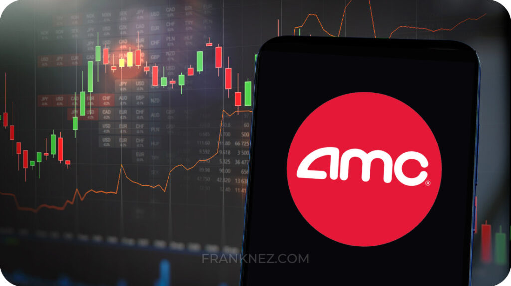 Market News Today - AMC FTDs Reached New Heights in Q1 of 2023.