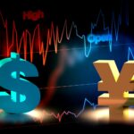 USDJPY