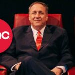 Stock Market News - AMC CEO Adam Aron Now Shares Optimistic Company News