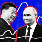 Russia and China Now Plan To Respond Against USA Threats