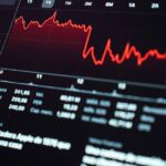 Economy News - Stock Market Now Plunges Amid Fears of Painful Jobs Report