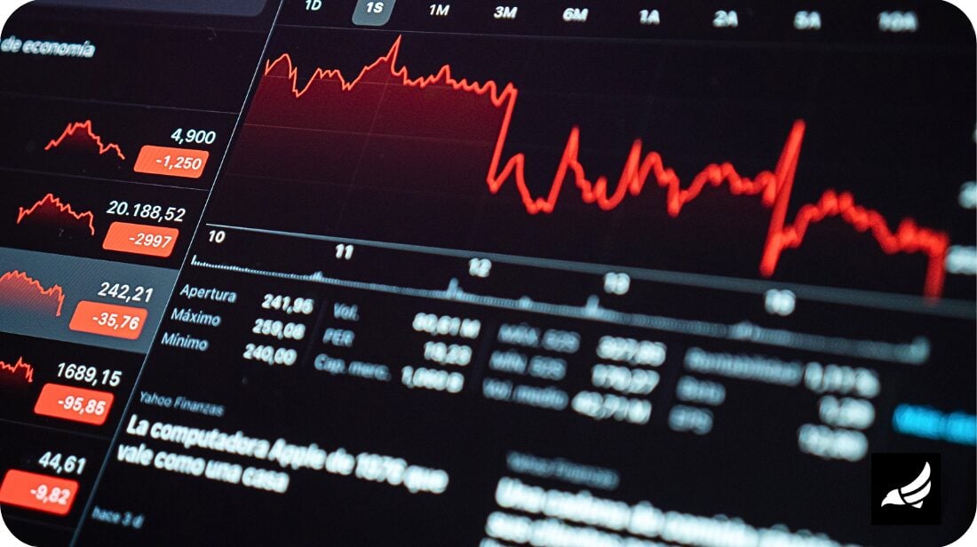 Economy News - Stock Market Now Plunges Amid Fears of Painful Jobs Report