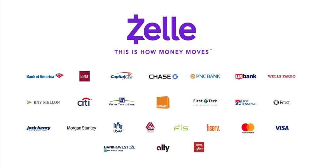 Zelle Payment