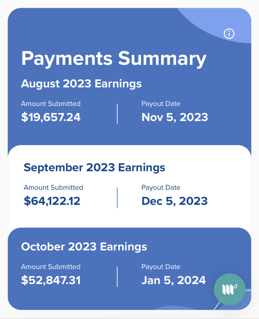 FrankNez Advertising Earnings 2023