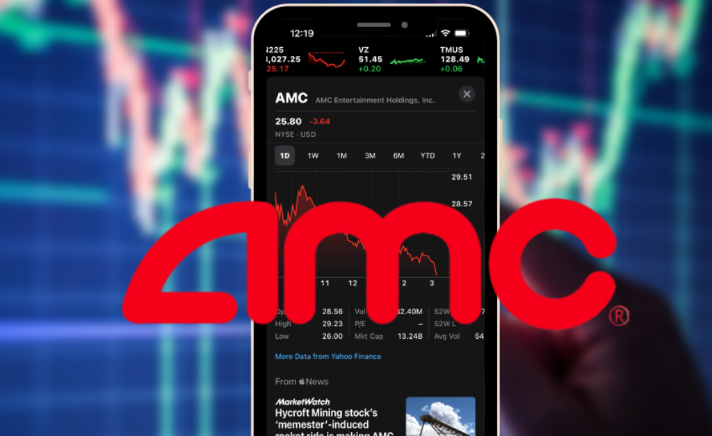 Will AMC Stock go up?