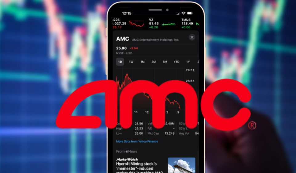 Will AMC Stock go up?